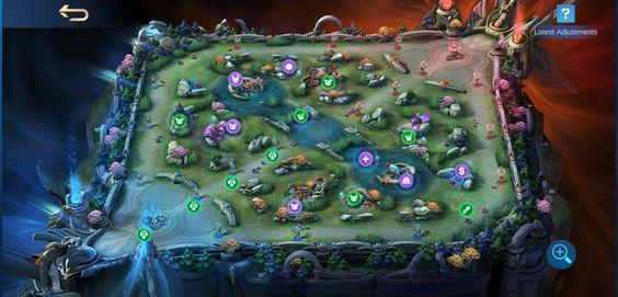Panduan Lengkap Map Mobile Legends, Wajib Diketahui!