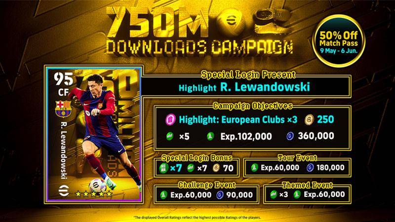Kampanye 750 juta download eFootball 2024
