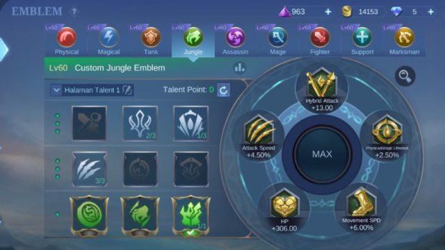 Apa Item yang Tidak Bisa Digunakan untuk Meningkatkan Level Emblem? Ini Jawabannya!
