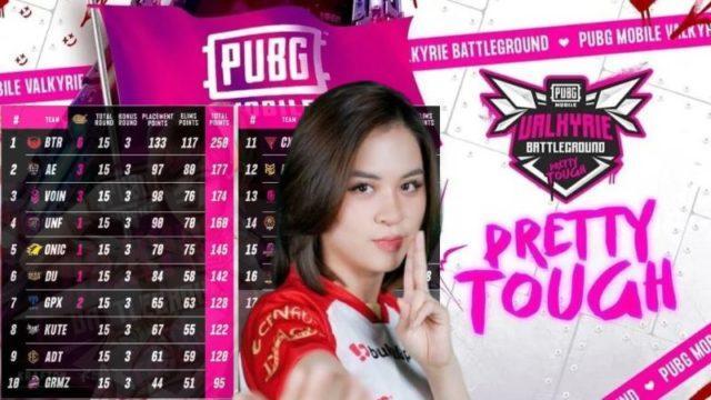 Bigetron Ace Mengamuk di Week 2 PMVB, Puncak Klasemen Sukses Dikudeta