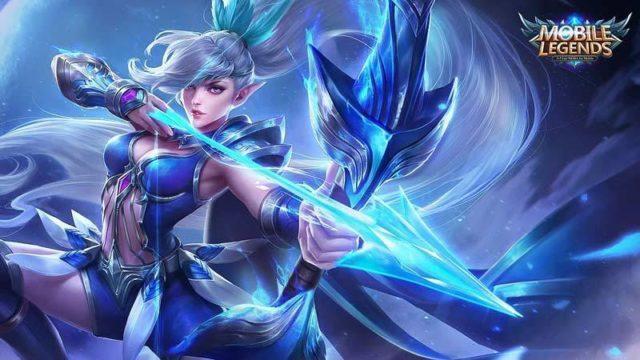 Tips dan Trik Naik ke Gold pada Game Teamfight Tactics