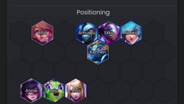 Tutorial Bermain Synergy Milik Headliner dalam Teamfight Tactics