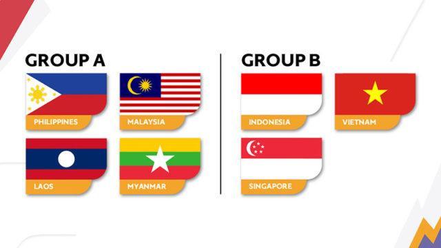 MLBB SEA Games 2021 Dimulai 18 Mei 2022, Ini Jadwalnya