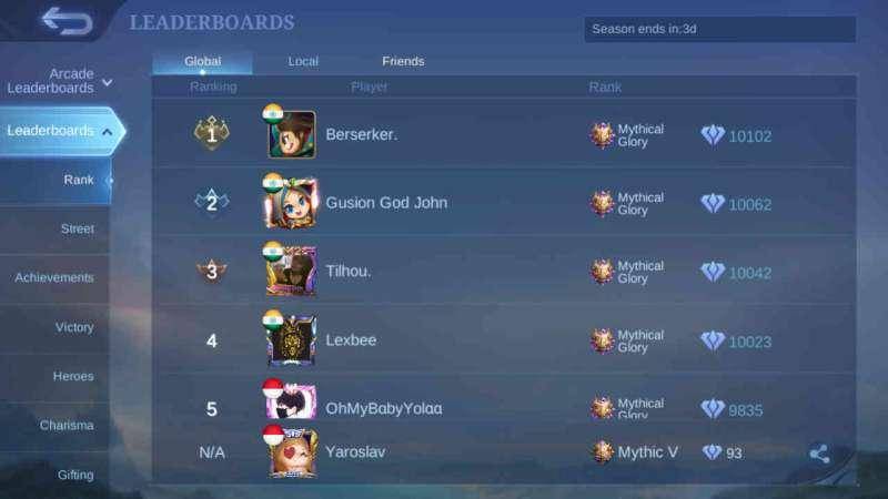 Leaderboard MLBB
