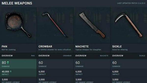 Beberapa jenis senjata melee di PUBG Mobile. (Indosport)