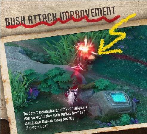 Sumber: Garena AOV