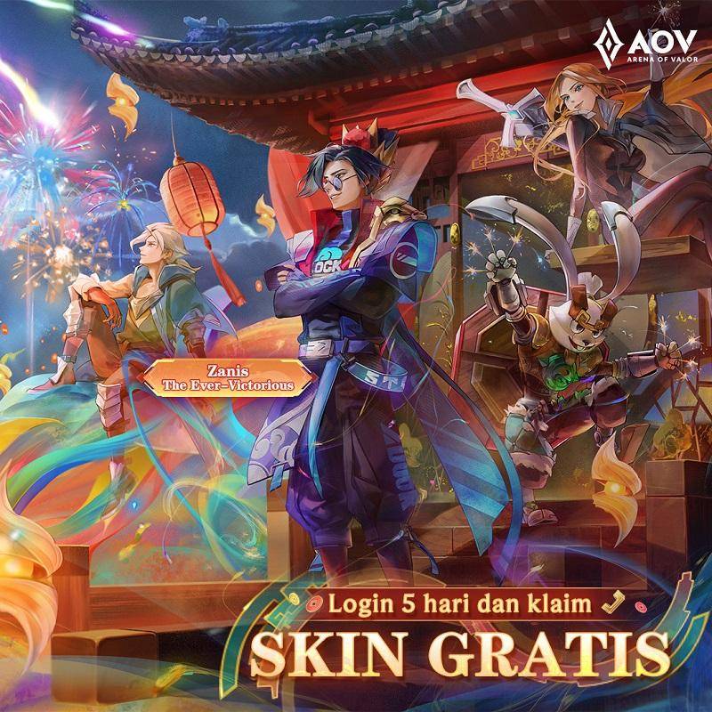 Facebook AOV Indonesia