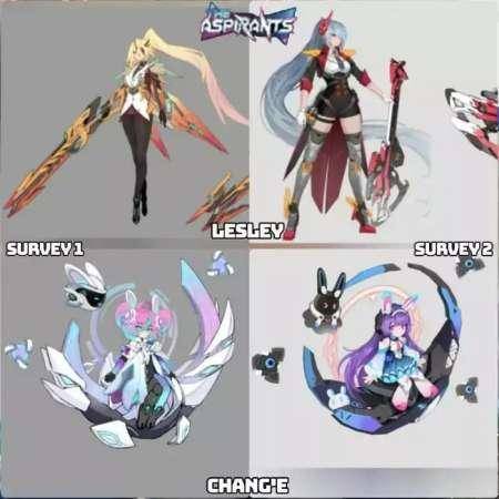 Leak Lesley &amp; Chang’e Aspirants | Sumber: Instagram @grangerml_3