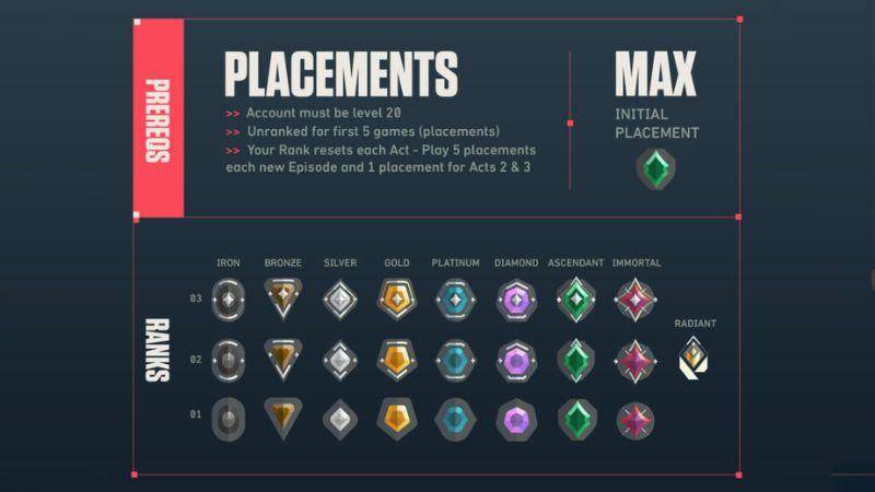 sc: ONE Esports