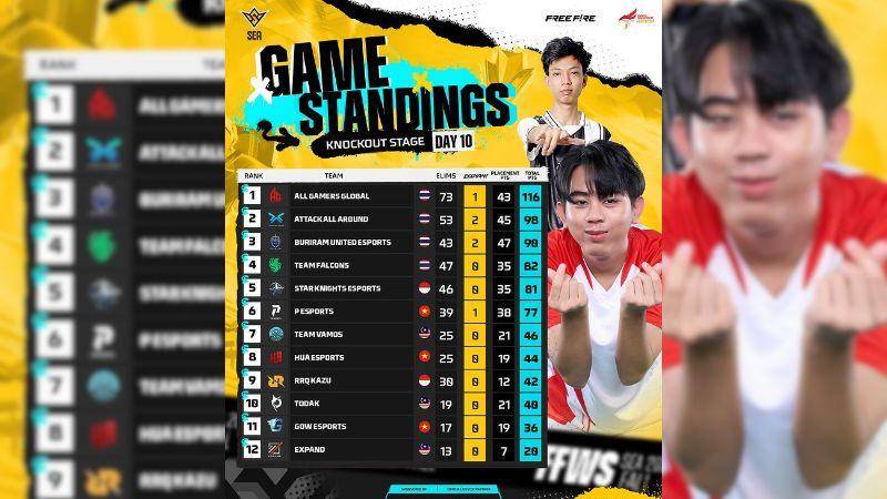 Sumber: .instagram.com/ff.esports.id