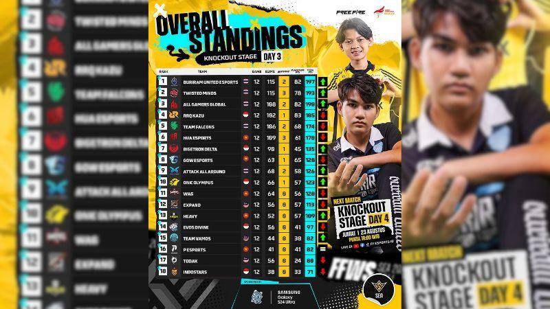 Sumber: instagram.com/ff.esports.id