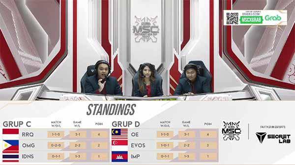 Klasmen akhir Grup C dan Grup D di MSC 2022 Grup Stage. YouTube MPL ID.