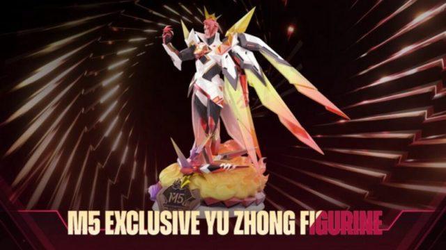 M5 Pass Diumumkan, Bisa Dapat Action Figure Yu Zhong!