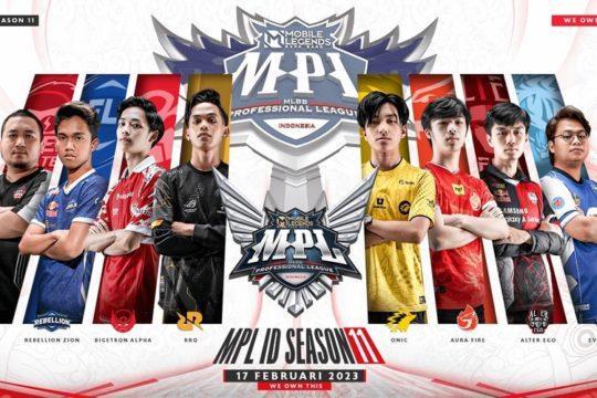 Deretan Pro Player Jungler Terbaik di MPL Season 11