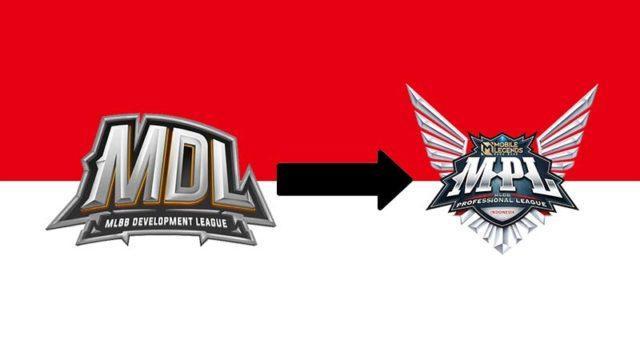 (OPINI) Player Asing Harus Mulai dari MDL Sebelum ke MPL Indonesia