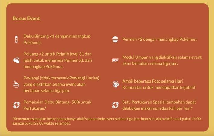 Bonus yang bisa didapatkan di Pokémon GO Community Day. (Dok. Niantic)