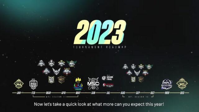 Jadwal Turnamen MLBB 2023, dari SEA Games hingga M5 World Championship!