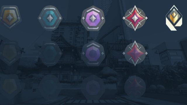 Inilah 5 Agent Valorant Terbaik Untuk Solo Carry Kompetitif!