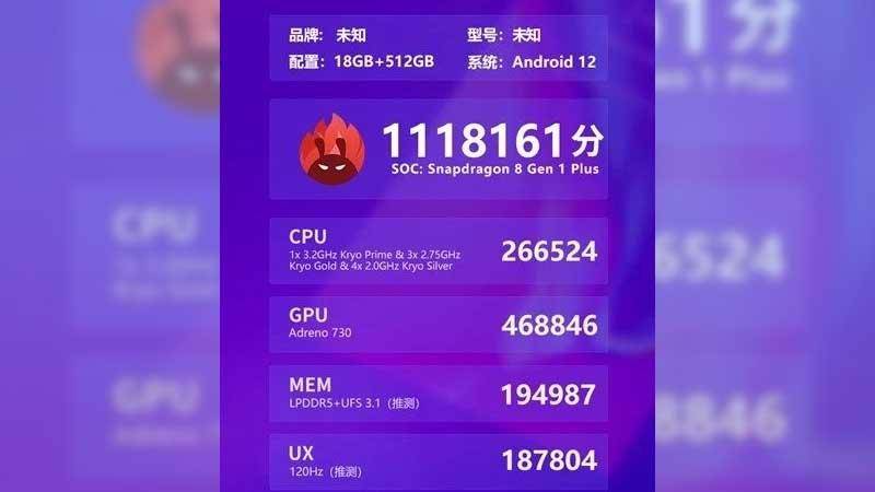 Sumber: GizmoChina