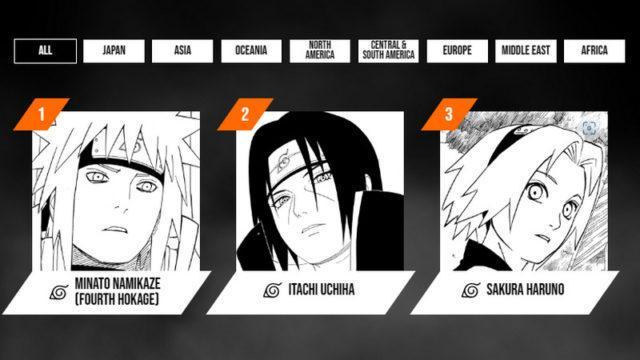 Top 3 NARUTOP 99, Siapa yang Bakal Jadi Pemenang?