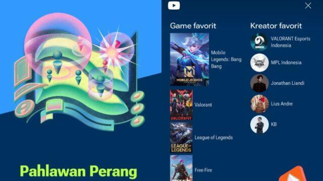 Cara Buat YouTube Gaming Recap 2024 Versimu, Mudah Banget!