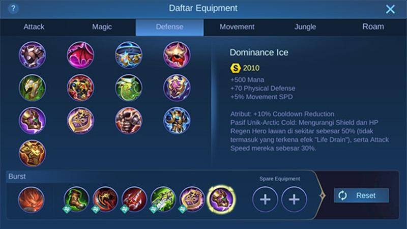 Sumber gambar: ggwp id