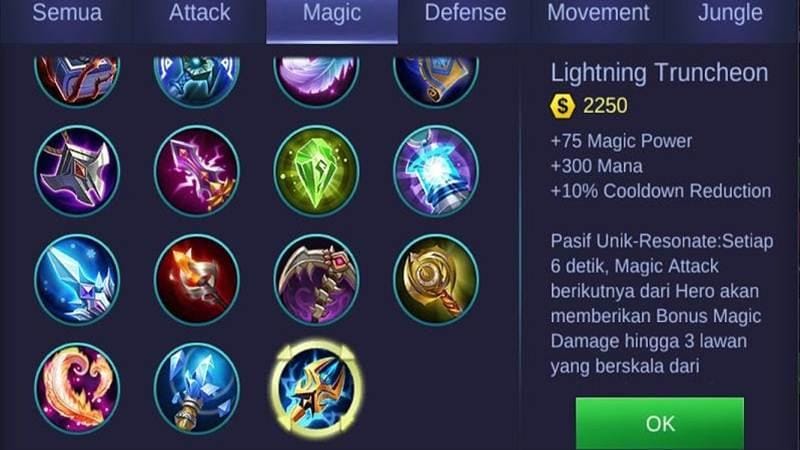 Sumber gambar: Cecepkocep