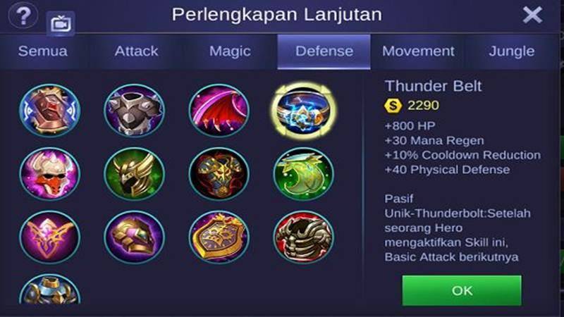 Sumber gambar: GGWP.id
