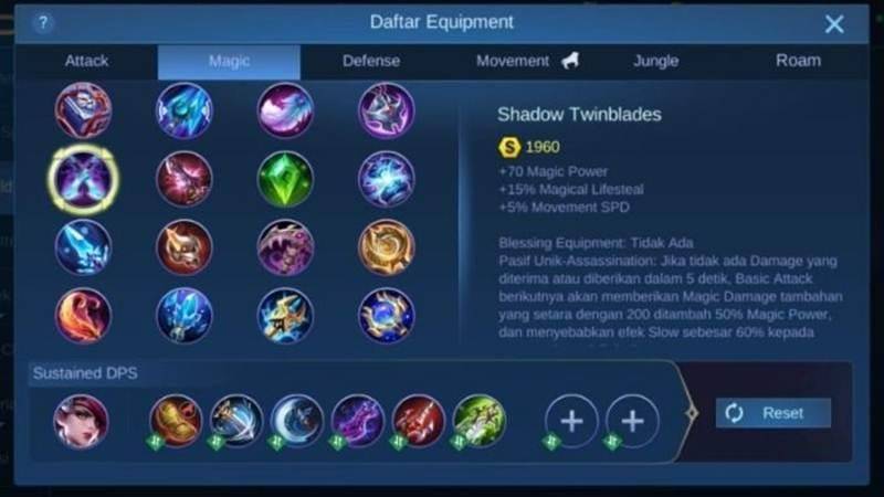 Sumber gambar: GGWP id