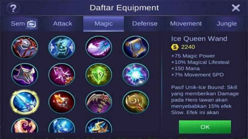 Sumber gambar: GGWP id