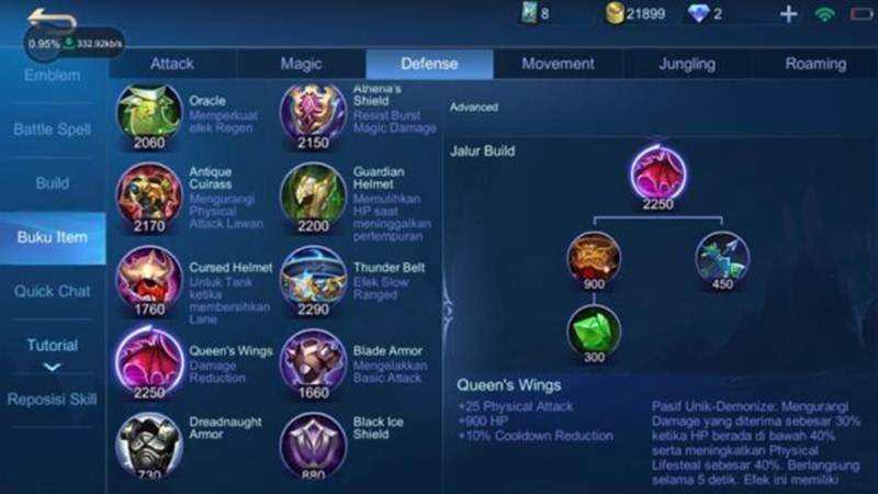 Sumber gambar: GGWP id