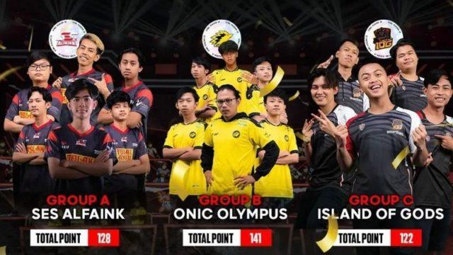 FFML Season 4 Divisi 1 Final Day, SES, ONIC, dan IOG jadi Juara Grup!
