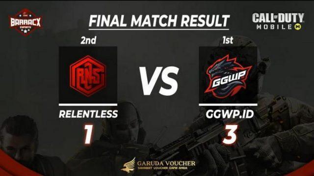 GGWP Esports Taklukan Relentless, Juarai Garuda Voucher CODM Tournament!