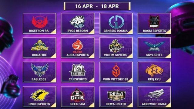 Prediksi Top 3 dan Juara Grand Finals PMPL ID Season 3