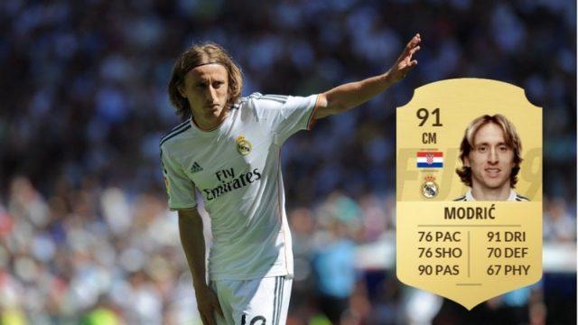 Lima Pemain Real Madrid dengan Stats Tertinggi dalam 5 Tahun terakhir di FIFA