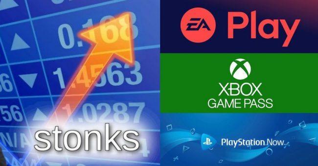 Ciamik! Layanan Sewa Game Digital Naik Drastis Tahun 2020