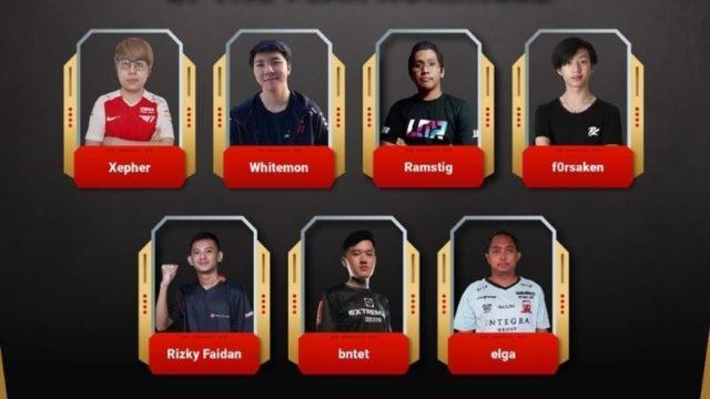 Para Nominator Esports PC & Console Player of The Year Esports Unite Awards 2021!