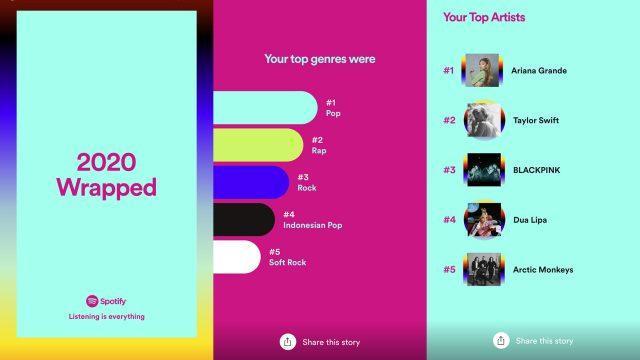 Cara Bikin Spotify Wrapped 2020 untuk Dibagi ke Media Sosial