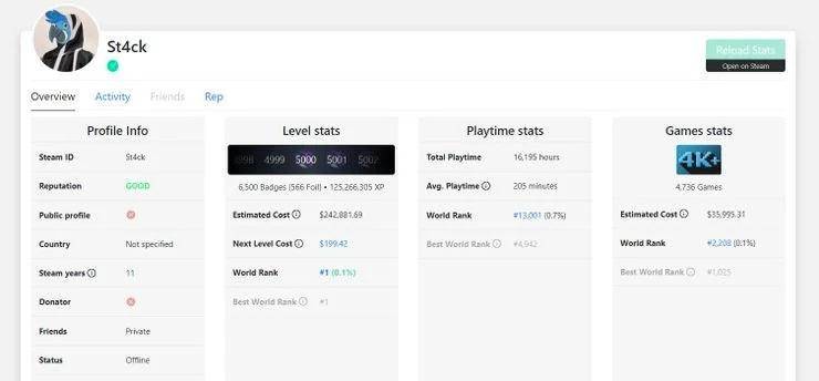 Sumber Gambar: The Gamer