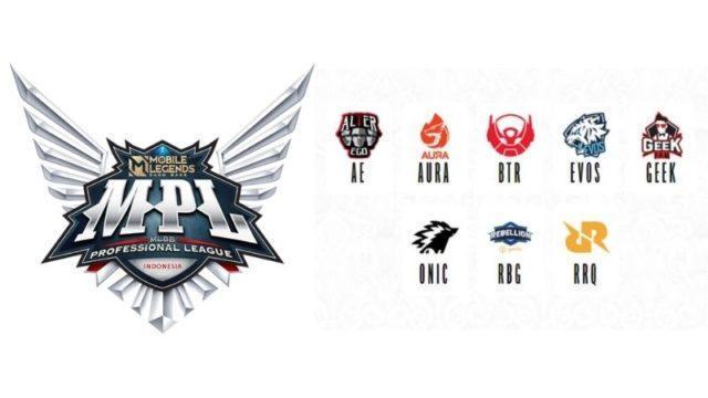 Sudah Banyak Dinantikan Para Fans, Ini Dia Jadwal Kick-off MPL ID Season 9