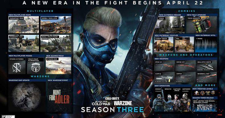 Sumber Gambar: The Gamer