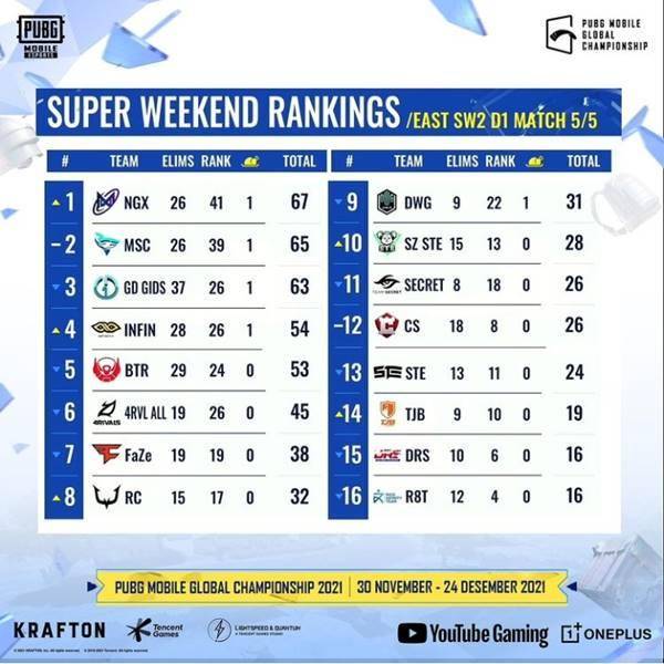 Sumber: Instagram