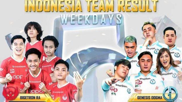 Klasemen Week 3 Day 2 PMGC, 2 Tim Indonesia Lolos Super Weekend!