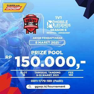 GGWP.ID