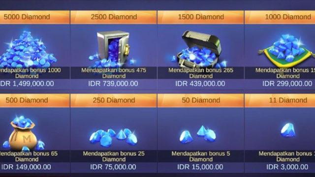 Cara Jual Diamond MLBB, Apakah Aman Dilakukan?
