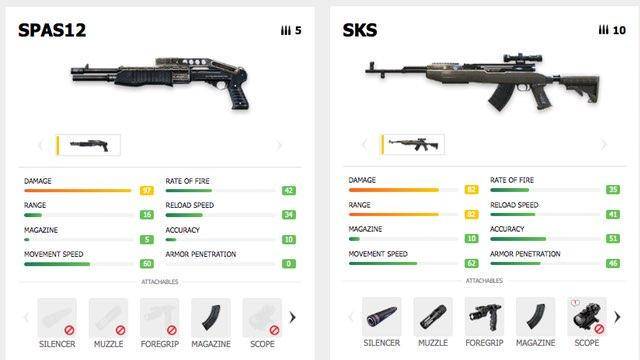Sumber: ff.garena.com/weapons
