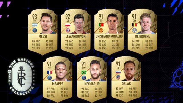 Terungkap! Ini Dia Top 10 Player FIFA 22 Rating Tertinggi