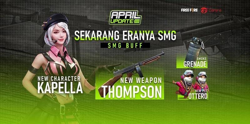 Dok. Garena