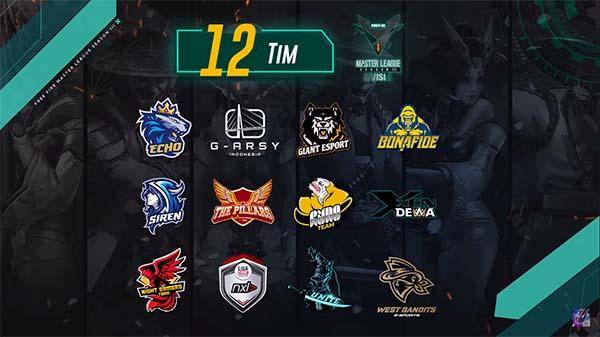 divisi 2 FFML season III