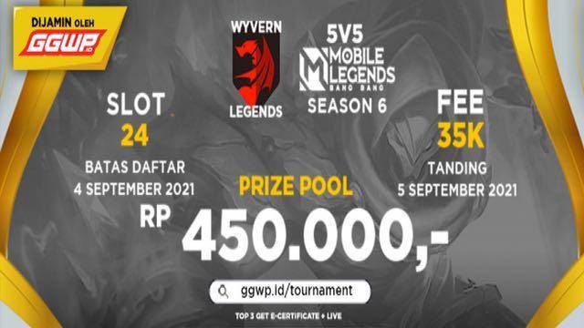 GGWP.ID